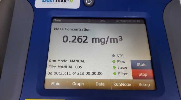 Happening #ZaglebieBezSmogu – fot. Zagłębiowski Alarm Smogowy