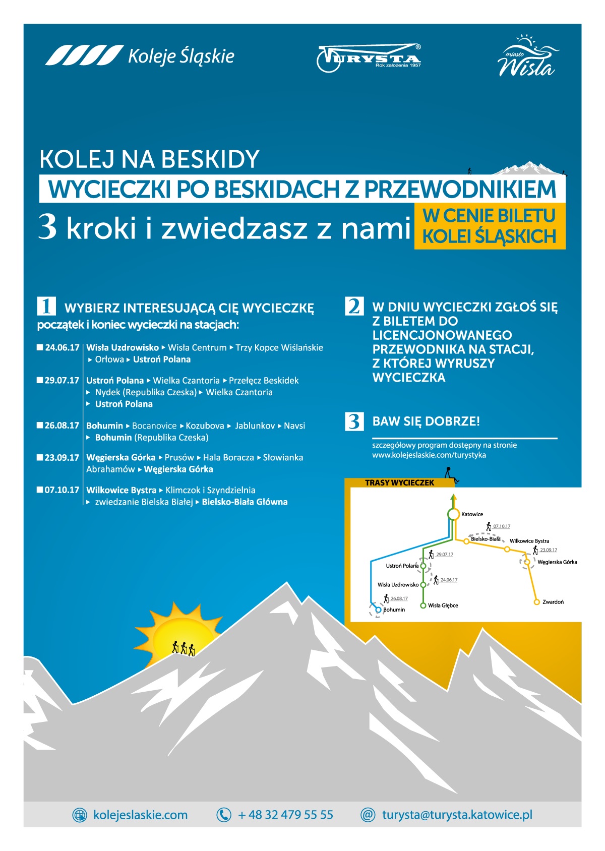 Kolej na Beskidy - fot. Koleje Śląskie
