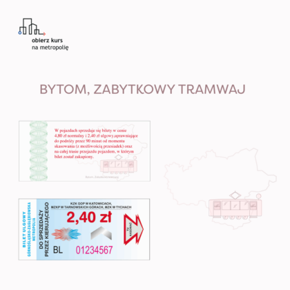 Finałowe propozycje bilet&oacute;w w plebiscycie &bdquo;Bileciki do Kontroli&rdquo; - fot. Metropolia GZM
