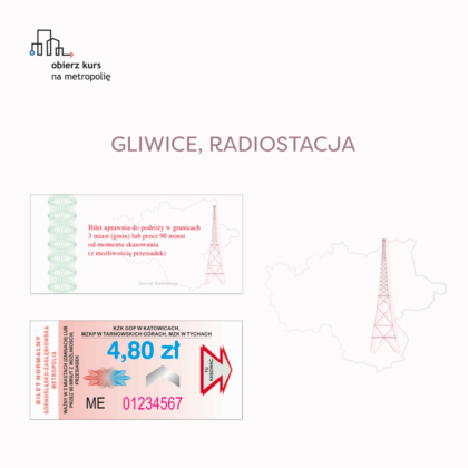 Finałowe propozycje bilet&oacute;w w plebiscycie &bdquo;Bileciki do Kontroli&rdquo; - fot. Metropolia GZM