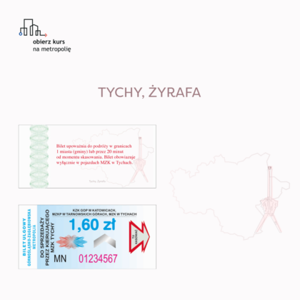 Finałowe propozycje bilet&oacute;w w plebiscycie &bdquo;Bileciki do Kontroli&rdquo; - fot. Metropolia GZM