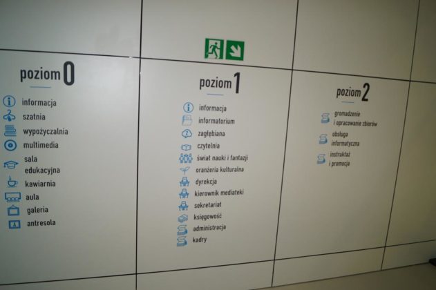 Zagłębiowska Mediateka - fot. MC